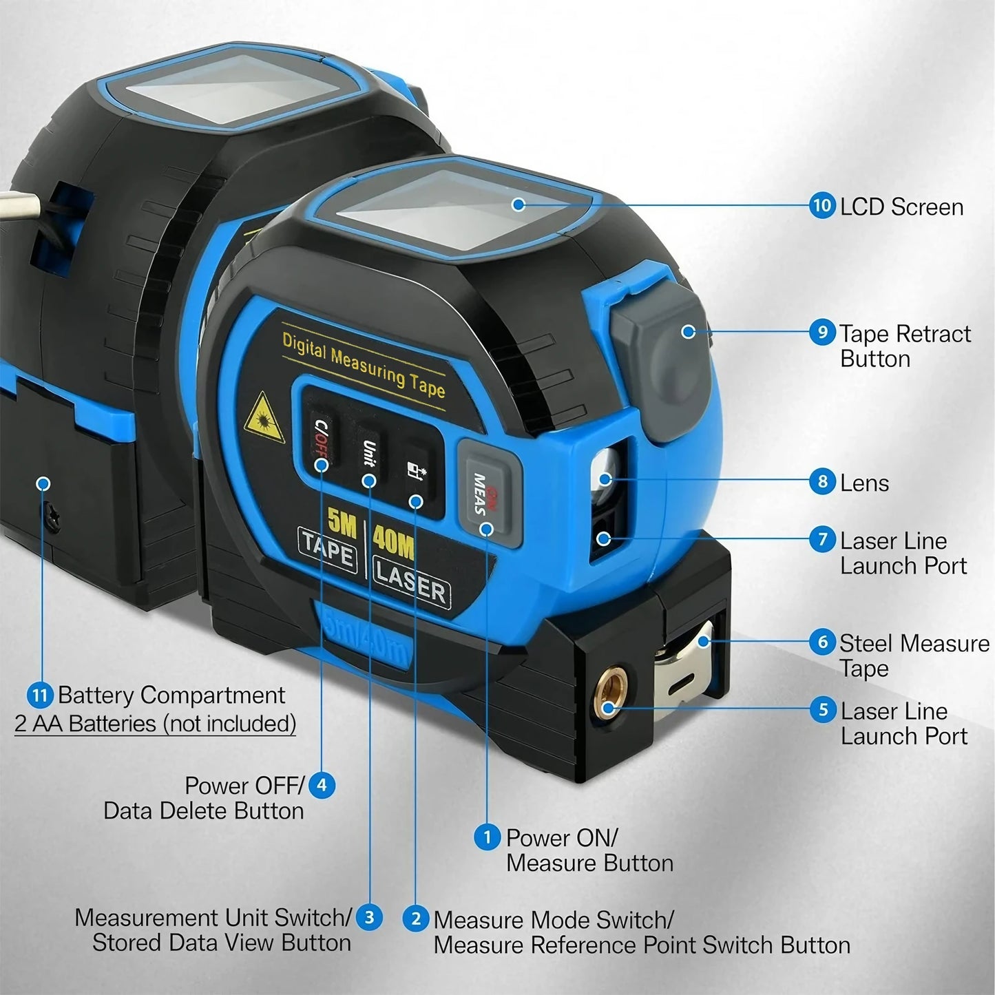 3-in-1 Laser Tape Measure 40/60M Meters Infrared Laser Distance Measuring Smart Energy Ruler
